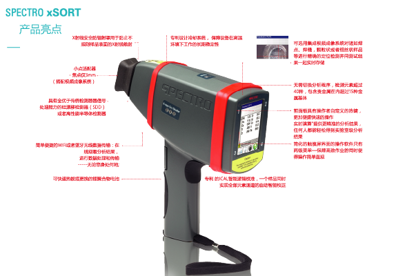 斯派克手持光谱仪：提升锂离子电池回收效率的利器