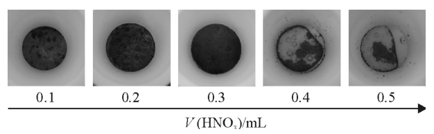 2.0mL HF 时加入不同体积HNO3的消解效果